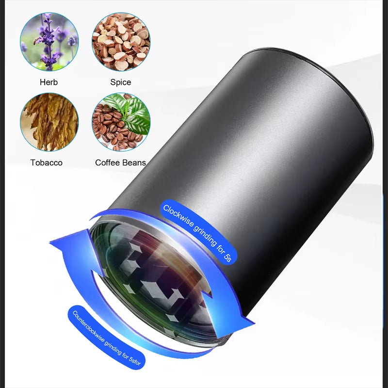 Automatic Electric Tobacco Herb Grinder Mini USB Herbal Spice Mills Smoke Grass Crusher Smoking Accessories