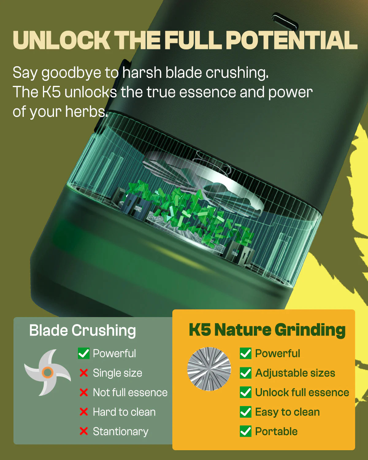 K5 Electric Herb Grinder